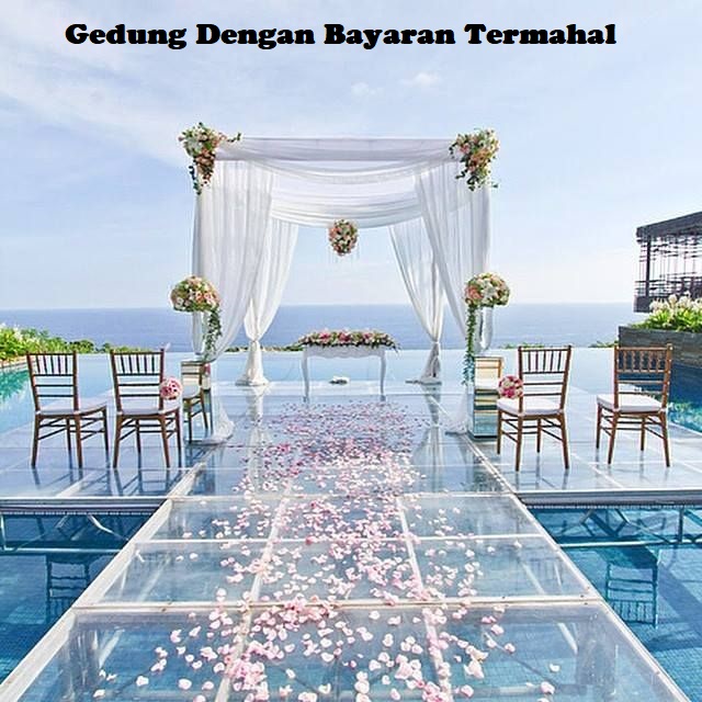 Gedung Dengan Bayaran Termahal